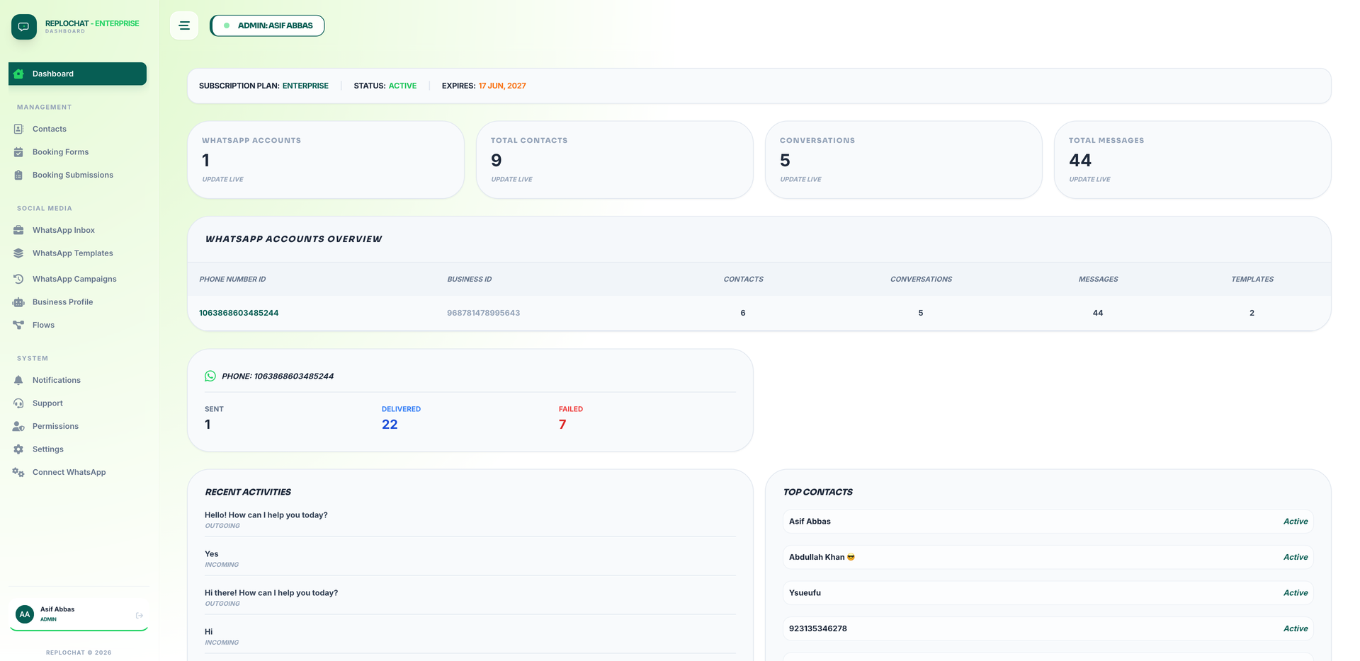 ReploChat Dashboard Preview